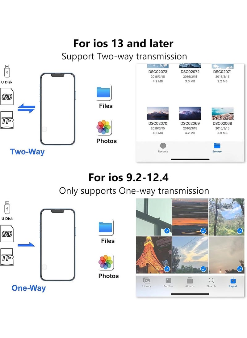 محول لايتنينج 3 في 1 لأجهزة آيفون وآيباد – قارئ بطاقات SD وMicro SD مع منفذ USB OTG لنقل الصور والفيديو - Image 4