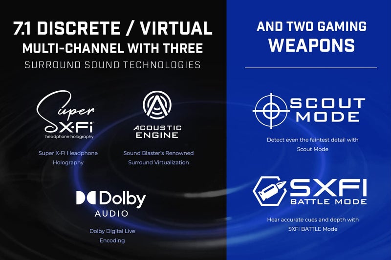 Creative كرييتف ساوند بلاستر X4 هاي-ريس 24بت/192kHz DAC و أمب خارجي عبر USB لبطاقة الصوت، سوبر X-Fi، متعدد القنوات، 7.1 محيطي منفصل، مدخل بصري، مخرج بصري، مدخل خط، مدخل ميكروفون، مدخل سماعة رأس للكمبيوتر والماك - Image 3