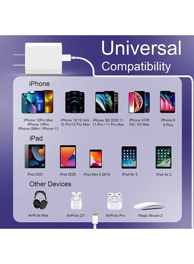 CREHAO iPhone Fast Charger, [Apple MFi Certified] 20W PD USB C Wall Charger Block Plug with 10FT Extra Long Type C to Lightning Fast Charging Data Sync Cable for iPhone 13 12 11 XS XR X 8 iPad and More - Image 3