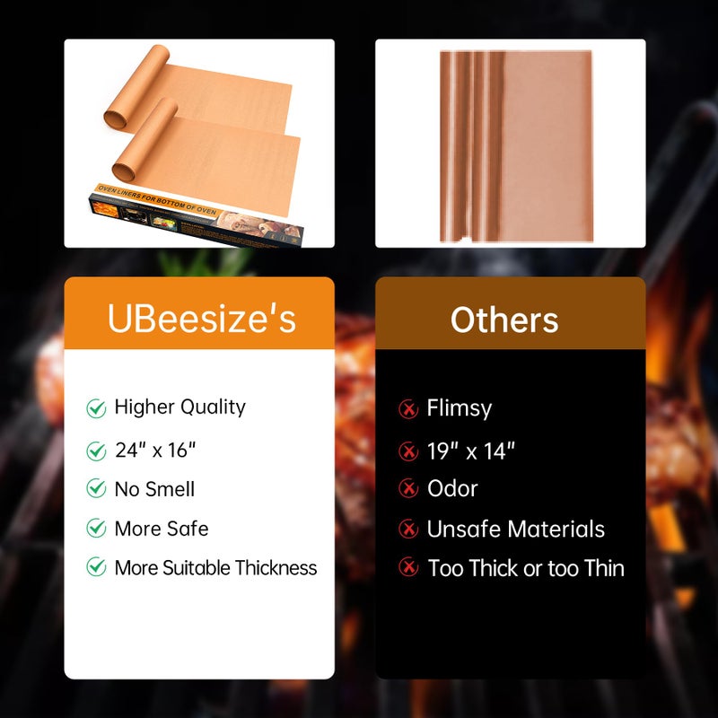 UBeesize 2 Pack Thickened Copper Oven Liners for Bottom of Oven BPA & PFOA Free, Reusable 16x24 Inch Heavy Duty Non Stick Teflon Oven Mats, Fit Electric Gas Toaster Convection Microwave Ovens Grills - Image 4