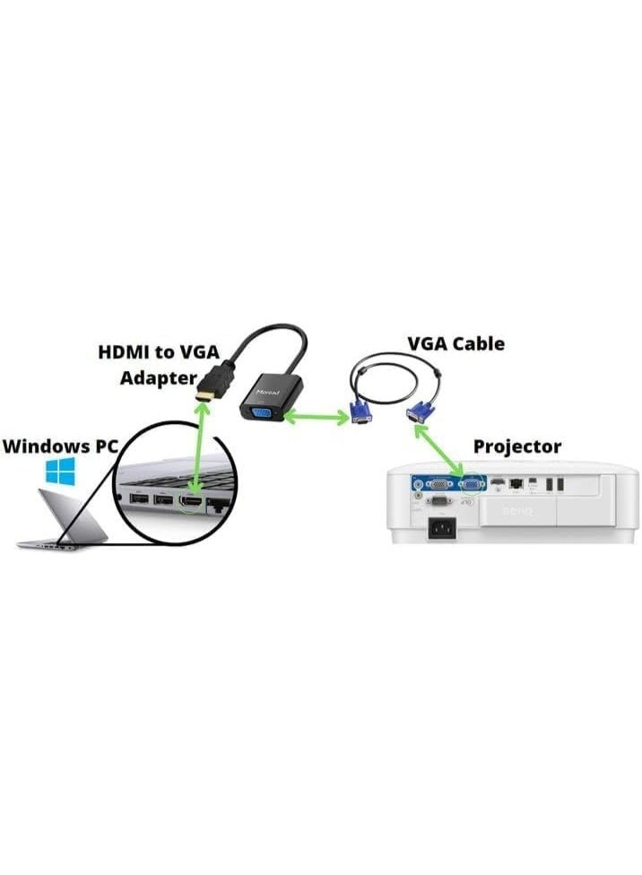Salab HDMI to VGA, Gold-Plated Adapter (Male to Female) for Computer, Desktop, Laptop, PC, Monitor, Projector, HDTV, Chromebook, Raspberry Pi, Roku, Xbox and More - Black - Image 2