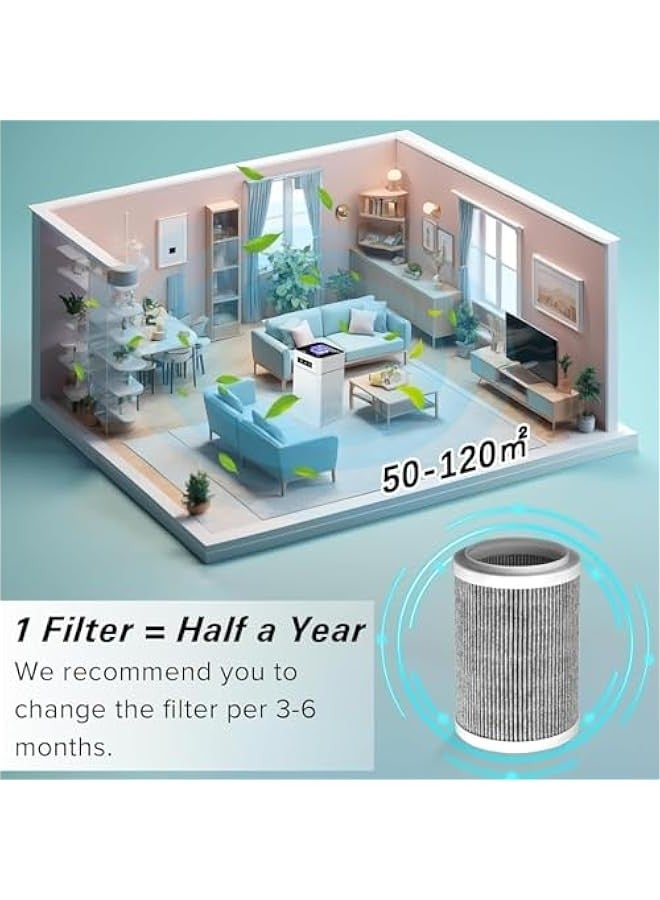 تراسل فلتر هيبا لتنظيف فلتر الهواء من سترايلف، فلتر هيبا H11 3 في 1، خرطوشة فلتر نانو مركبة، فلتر دوار 360 درجة، يزيل حتى 99.97% من الروائح والغبار والدخان وحبوب اللقاح والمزيد - Image 4