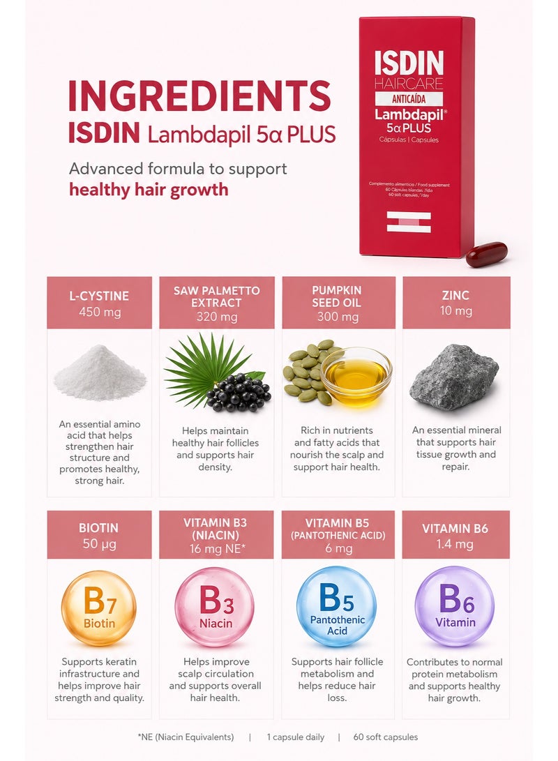 ISDIN Lambdapil 5 Alpha Plus Hair Loss Supplement Capsules with Saw Palmetto, L-Cystine, Biotin & Zinc 60 Soft Capsules - Image 2