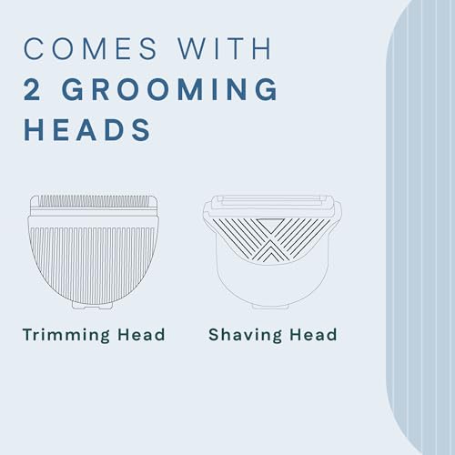 Winston Rechargeable Waterproof Body and Ball Trimmer for Men - Nut Groomer 2.0, Suitable for Beard Trimmer, Private Part Shaving, Pubic Hair with No-Cut Ceramic Blade – 120 Min cordless use - Image 4