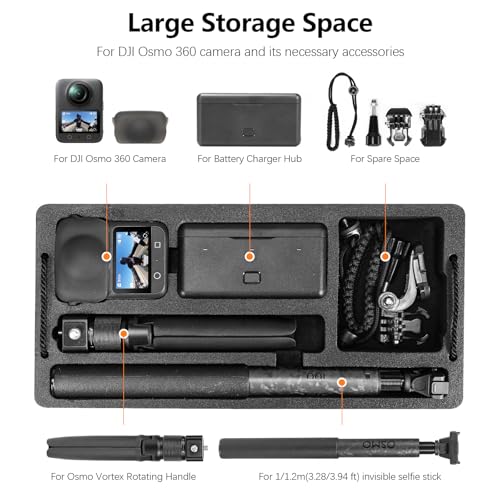 AMAZEAR Osmo 360 Hard Case, Dual Layer IP67 Waterproof Shockproof Carrying Case for DJI Osmo 360 Adventure Combo Accessories, Portable Compact Carrier Lightweight - Image 2