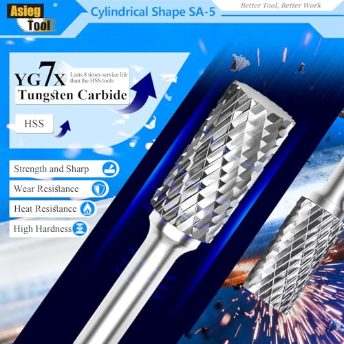 Asieg Tool SA-5 Tungsten Carbide Burr Rotary File Cylindrical Shape Double Cut for Die Grinder Drill Bits 1/4'' Inch Diameter of Shank and 1/2'' Inch Diameter of Cutter 1'' Inch Cutter Length - Image 3