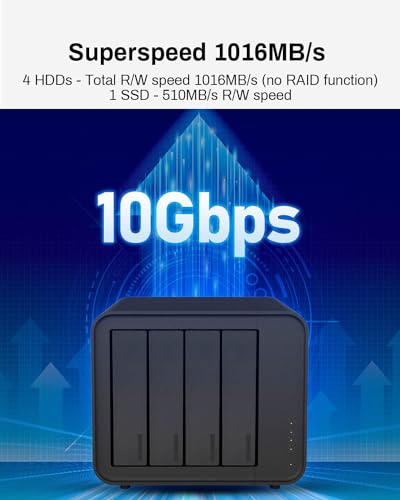 TERRAMASTER D4-320 External Hard Drive Enclosure - 4bay USB 3.2 Gen2 10Gbps Type-C USB Storage Hot Swappable Plug and Play (Diskless) - Image 4