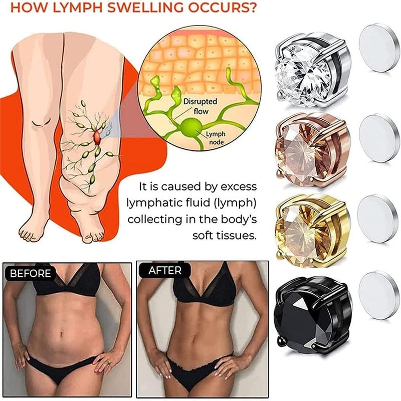 cheekyglo Metiz Lymphvity Magnetherapy Earrings, Kyana Lympha Circurl Magnetic Ear Ornament, Non Piercing Acupressure Magnetic Lymph Earrings - Image 3