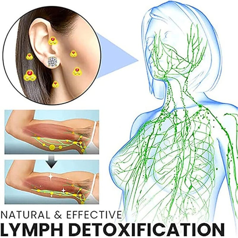 cheekyglo Metiz Lymphvity Magnetherapy Earrings, Kyana Lympha Circurl Magnetic Ear Ornament, Non Piercing Acupressure Magnetic Lymph Earrings - Image 5