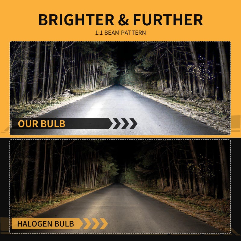 WISONDAP ðŸ«ðŸ¢ðŸ¢ðŸ§ ðŸ«ðŸ¢ðŸ¢ðŸ¨ Bulbs Combo 6500K Cool White 60000LM 900% Brighter, ð–§ð–¡ðŸ¥ ð–§ð–¡ðŸ¦ 1:1 Beam Plug and Play IP68 Waterproof Off-Road Lights, Pack of 4 - Image 2