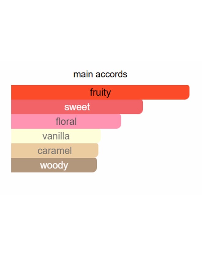 خدلج عطر نهى فانيلا بيرل للنساء، ماء عطر 85 مل - Image 4