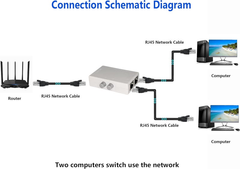 SinLoon RJ45 Splitter Selector Switch 2 Ports Network Switch Splitter Selector Hub 2in 1Out or 1in 2Out 100M t 2Way RJ45 Ethernet Network SinLoon Push Button Metal Mini Switch Box - Image 5
