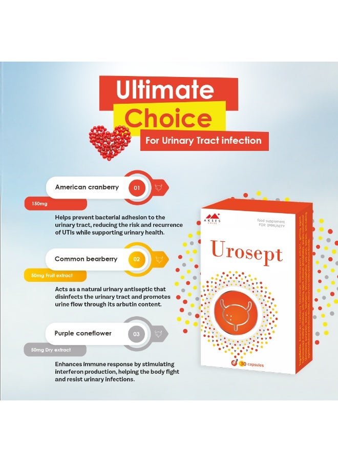 Urosept Urinary Tract Support Capsules – Cranberry, Bearberry & Echinacea – Supports Urinary Health & Bladder Function - Image 1