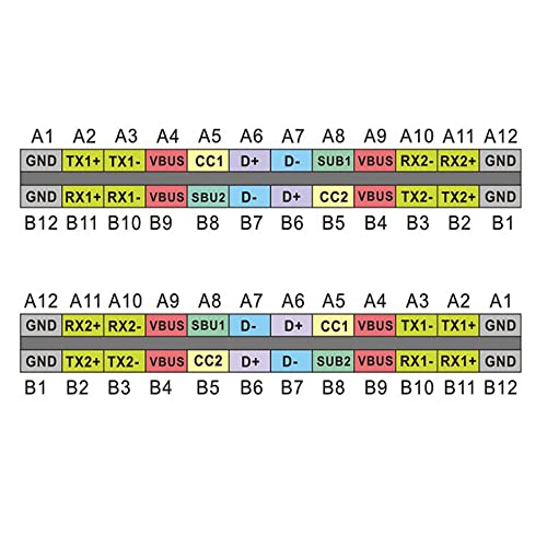 Treedix USB 3.1 Type-C Male to Female Test Board Circuirt Board 24Pin for Date Line Wire Cable Transfer Extension - Image 5