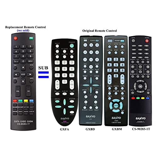 Beyution GXFA GXBD GXBM CS-90283-1T Replacement Remote Control Fit for Sanyo LCD TV DP42D23 DP19648 DP26640 DP26648 DP26649 DP32648 DP32649 DP37649 DP37819 DP39842 DP39843 DP39E23 DP42848 - Image 3