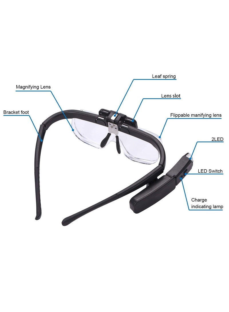 Excefore Rechargeable Head Magnifier Glasses, Hands Free Head Mount Magnifier 3 Detachable Lenses and 2 Led Lights, Great Magnifying Glasses for Reading and Hobby  - Image 2