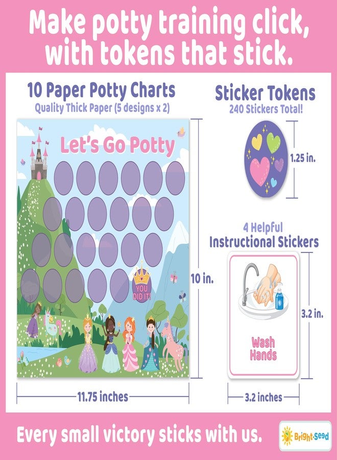 Bright Seed 16 PCS Potty Training Chart, Potty Training Chart for Toddler Girls, Sticker Chart for Kids, Potty Training Sticker Chart for Toddlers, 10 Sheets 12x10 Inches Paper Chart, 240 Stickers - Image 3