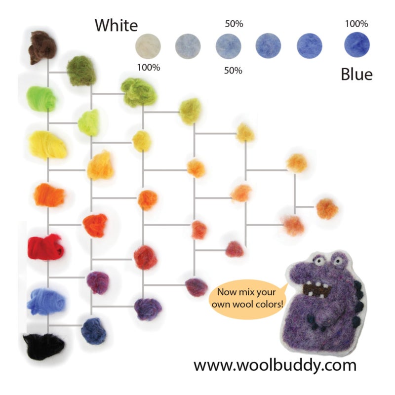 Woolbuddy Felting Wool - 40 Vibrant Colors, Quality Felting Supplies for Beginners and Wet Felting, Soft and Easy-to-Work-with Wool Roving (Corriedale) - Image 4