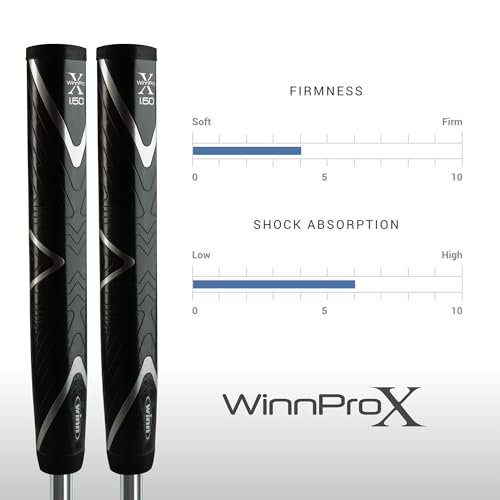 Winn Pro X 1.60 Putter Grip (Super Jumbo, Black/Silver), Pro X 1.60 WPX60-BK - Image 4