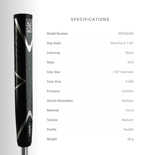 Winn Pro X 1.60 Putter Grip (Super Jumbo, Black/Silver), Pro X 1.60 WPX60-BK - Image 3