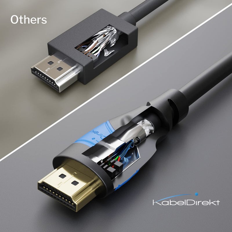 8K/4K HDMI Cable 2.1 - 2m, Certified Toxin-Free, German-Engineered - Image 4
