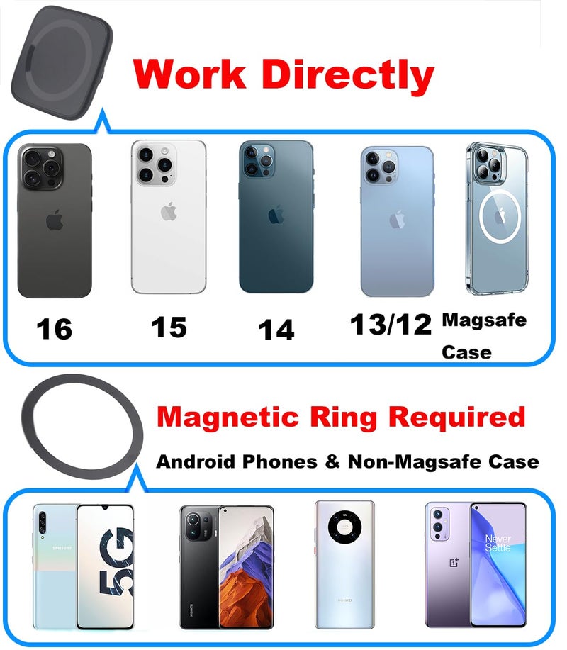 Rigdance 17mm Magnetic Phone Mount Base for MagSafe 0.67" Ball Socket, Replacement Phone Car Mount Accessory (Simple Square Design) - Image 5