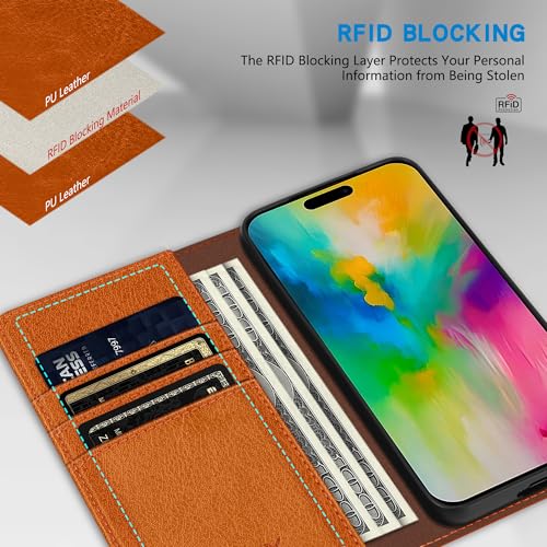 ZZXX for iPhone 16 Pro Max Wallet Case with [RFID Blocking] Card Slot Stand Strong Magnetic Leather Flip Fold Protective Phone Case for iPhone 16 Pro Max Case Wallet(Brown-6.9 inch) - Image 2