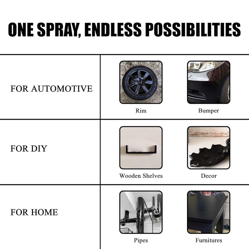UE Elite Enamel Multipurpose Black Spray Paint Can for Cars and Bikes (500ml | Pack of 2) - Image 5