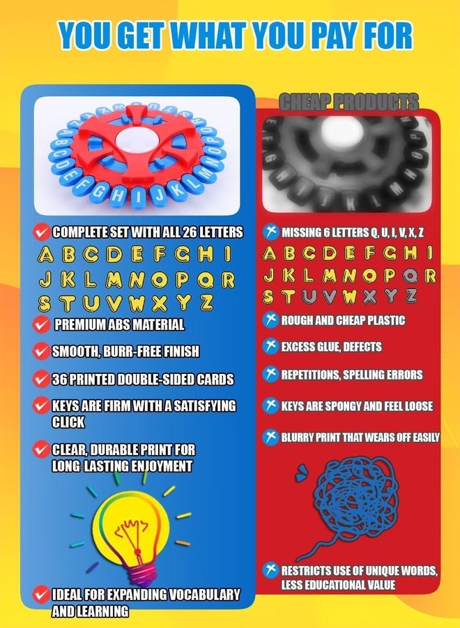 Aodomis WORDSTORM Quick Family Word Game | 144 Challenge Categories | Party Game for Adults, Teens & Kids - Image 3