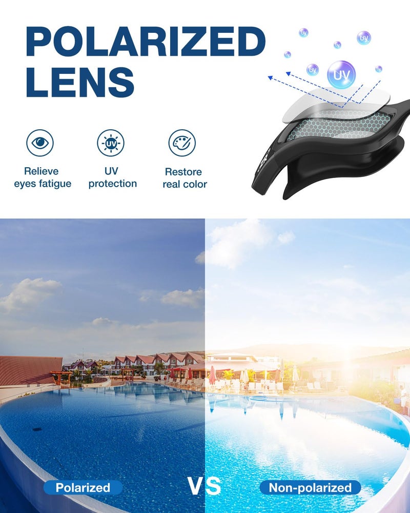 ZIONOR Swim Goggles, G1 Polarized Swimming Goggles UV Protection Anti-fog Adjustable Strap for Adult Men Women (Polarized Light Smoke Lens) - Image 2