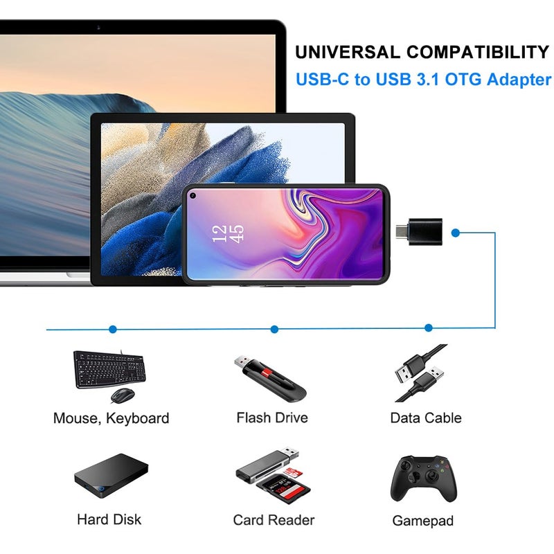 Mepsies USB C to USB Adapter, USB C Adapter, Type C Male to USB 3.1 Female Adaptor, OTG USB Adapter to USB C Compatible with MacBook Pro, Samsung Galaxy, Type-C Smartphones, Tablets and Laptops (Black) - Image 2