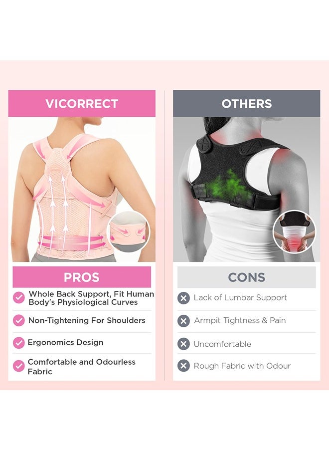 MLADEN Back Brace Posture Corrector for Women and Men,Shoulder Straightener,Adjustable Full Back Support,Upper and Lower Back Pain Relief  - Image 3