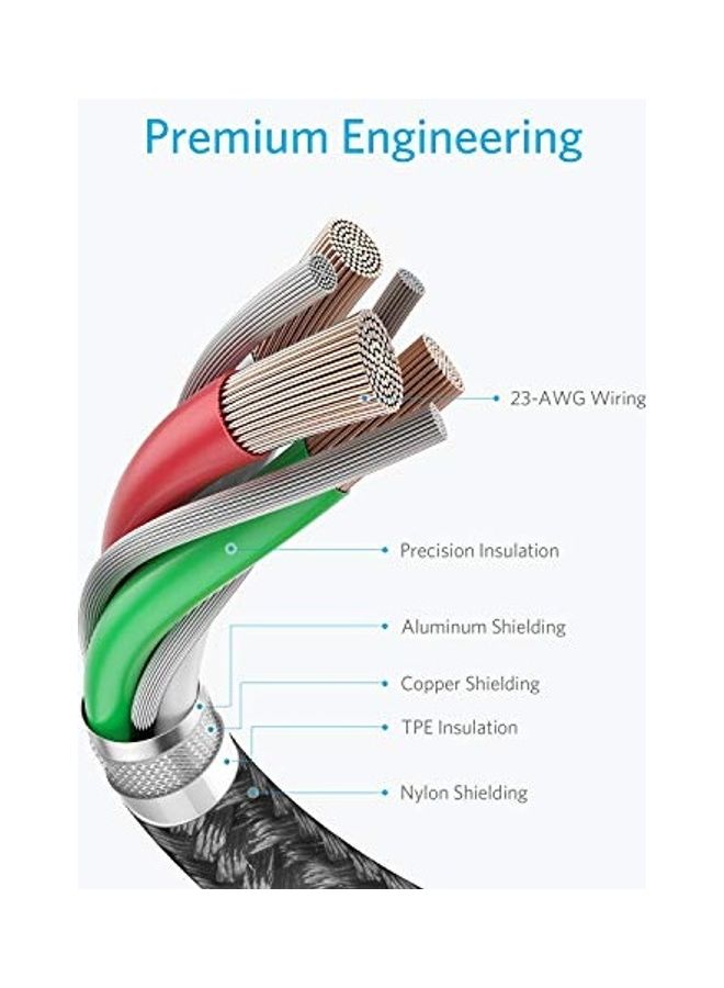 مجموعة كابل USB C من قطعتين - Image 5