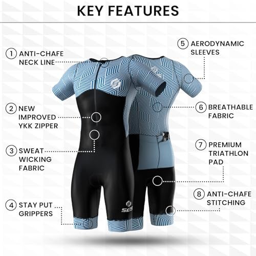 SLS3 Triathlon Suits Mens - Aerodynamic Sleeved Tri Suit Men – Lightweight Trisuit with Premium FX Fabrics - 2 Pockets (Legacy, Large) - Image 2