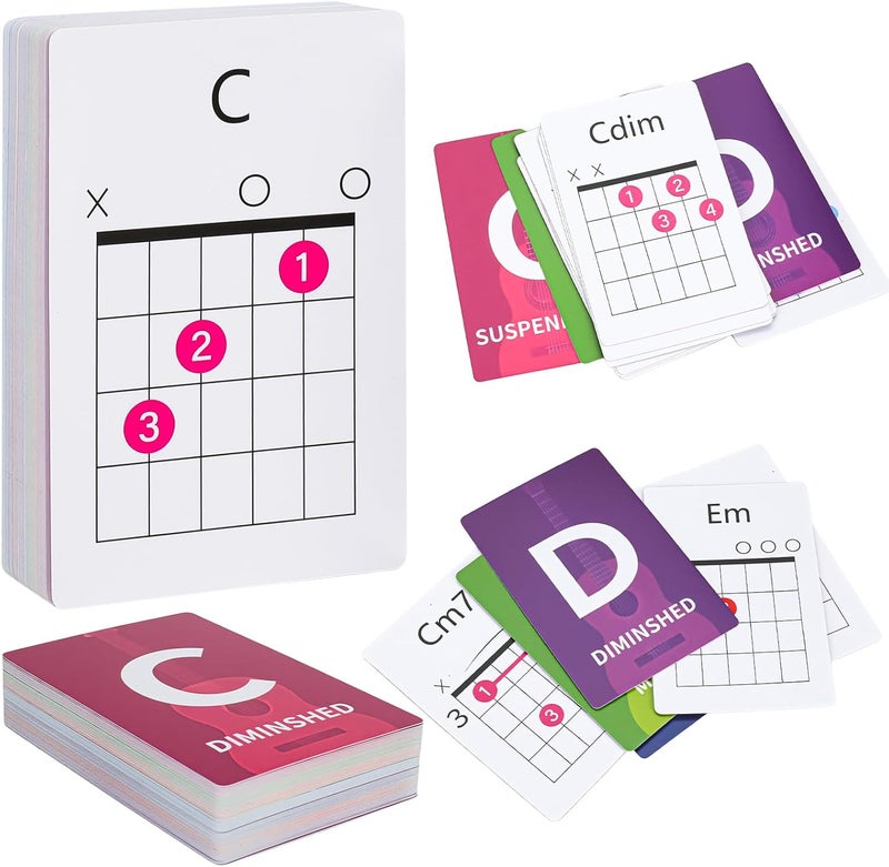 JYCSTE Guitar Chord Flash Cards, 56 Cards on Guitar Note Theory Flash Cards on Major and Minor Scales for Music Teaching and Beginners - Image 2