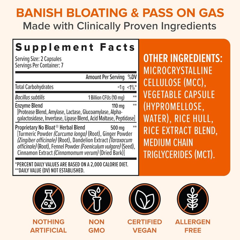 Zenwise Health No Bloat Probiotics for Women and Men Digestive Health with Ginger Dandelion and Lactase Digestive Enzymes for Gas and Bloating Relief  Vegan Water Retention Pills  14 CT - Image 5