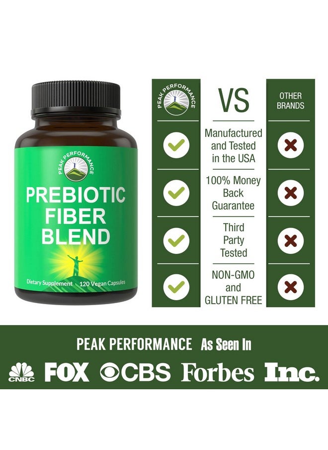Peak Performance 3In1 Prebiotic Fiber Vegan Capsules For Gut Digestive Health. Raw Whole Food Plant Based Prebiotics Pills Supplement With Inulin (Jerusalem Artichoke) Acacia Fibers Sunfiber  - Image 5