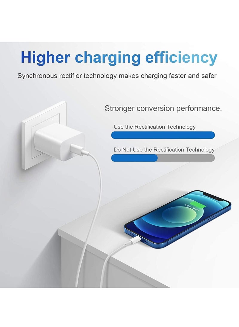 ELTRAZONE "20W USB-C Wall Charger with 6FT Super Fast Charging Cable – Compatible with iPhone 14/14 Pro Max/13/13 Pro/12/12 Pro/11, iPad"  - Image 4