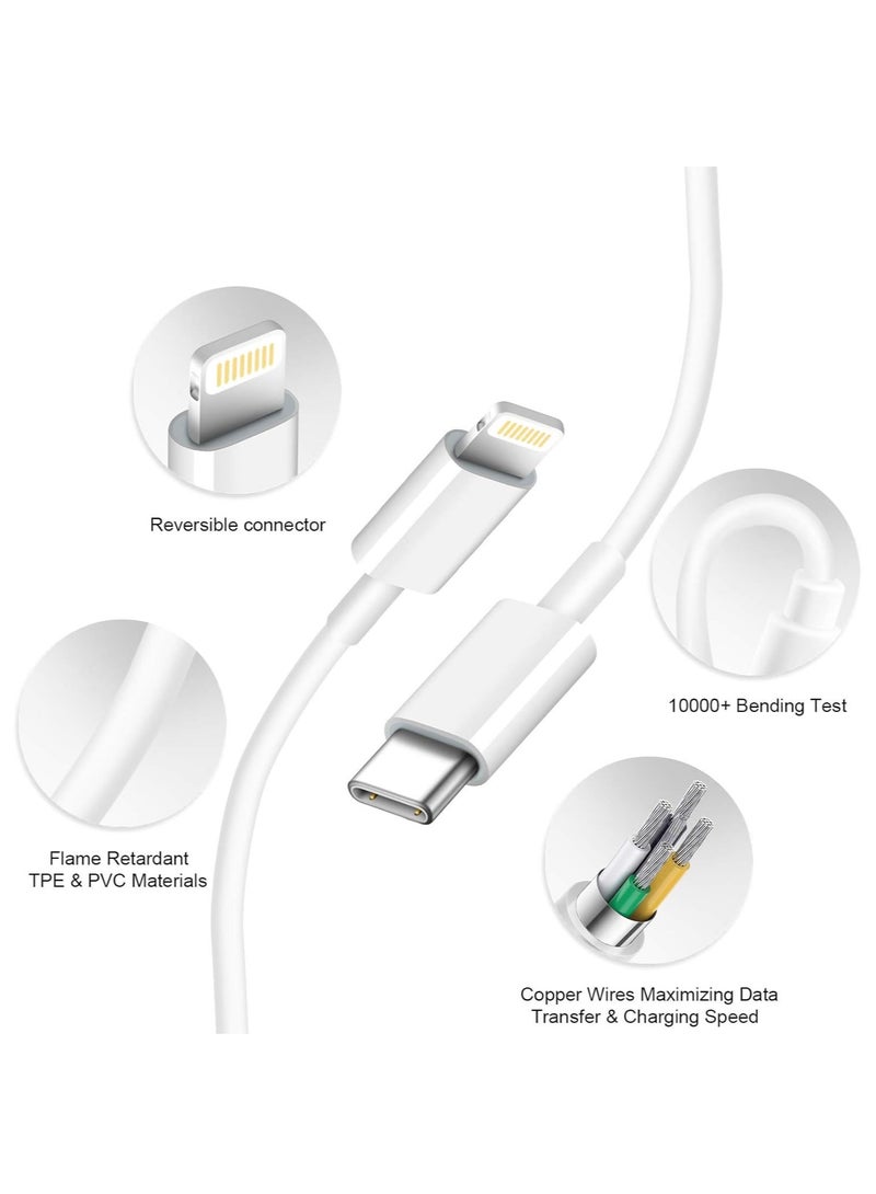 ELTRAZONE "20W USB-C Wall Charger with 6FT Super Fast Charging Cable – Compatible with iPhone 14/14 Pro Max/13/13 Pro/12/12 Pro/11, iPad"  - Image 2