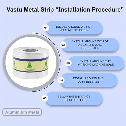 TREEMAISON Aluminium Strip | 1 INCH | Pack of 1 | Vastu Aluminium Strip for Toilet | Vastu Strip Remedy | Width-25mm, Thickness-0.3mm, Length-8 Feet Approx - Image 5