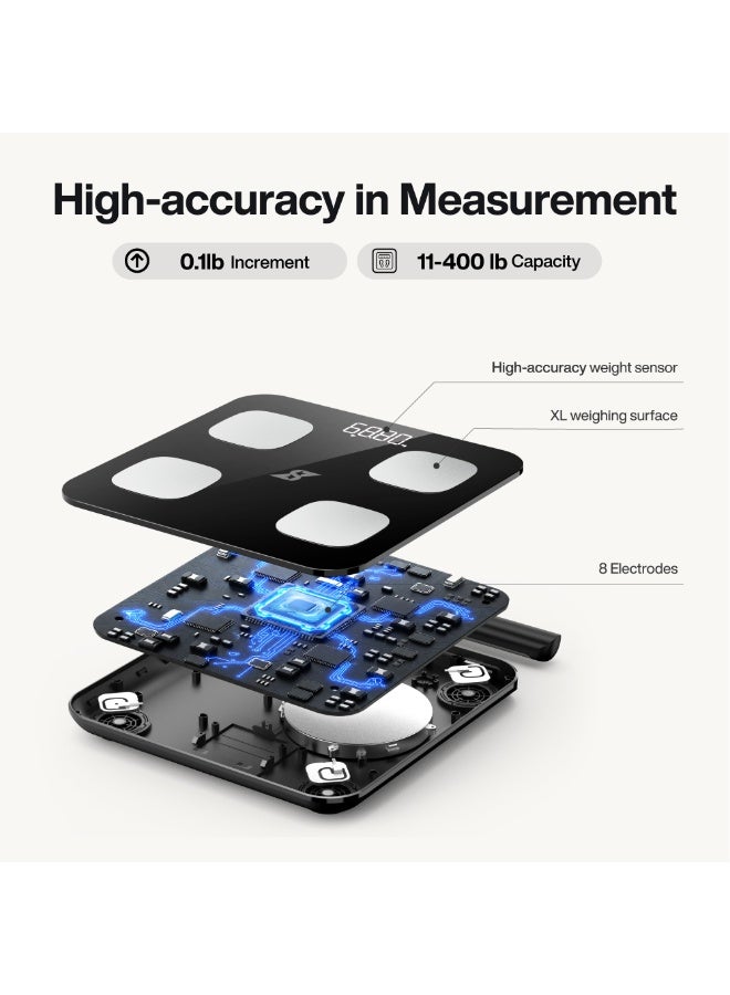 Speediance Smart Body Fat Scale with LED Display, Measures Weight, BMI, Supports Multi-Mode, Max Weight 180kg/396 lbs - Image 4