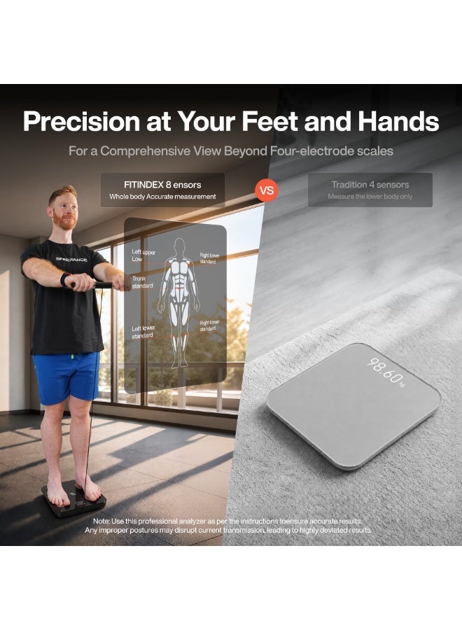 Speediance Smart Body Fat Scale with LED Display, Measures Weight, BMI, Supports Multi-Mode, Max Weight 180kg/396 lbs - Image 2