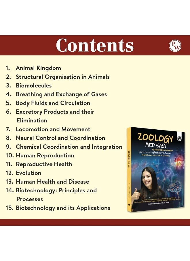 null - Physics Wallah Zoology: Med Easy - Image 1