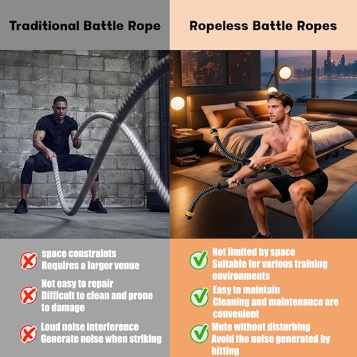 NONGKANG Adjustable Ropeless Battle Ropes, Portable Cordless Workout Rope for Home Gym — HIIT, Strength & Low-Impact Cardio, Variable Resistance, Quiet Training for Men & Women, Include Storage Bag - Image 4