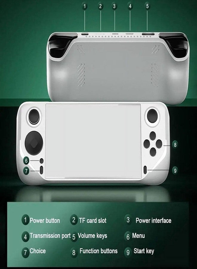 GSH E6 Handheld Game Console Portable Video Game 5-Inch IPS Screen with 10+ Emulators and 10000+Retro Games (128Gb), Assorted Colours - Image 3