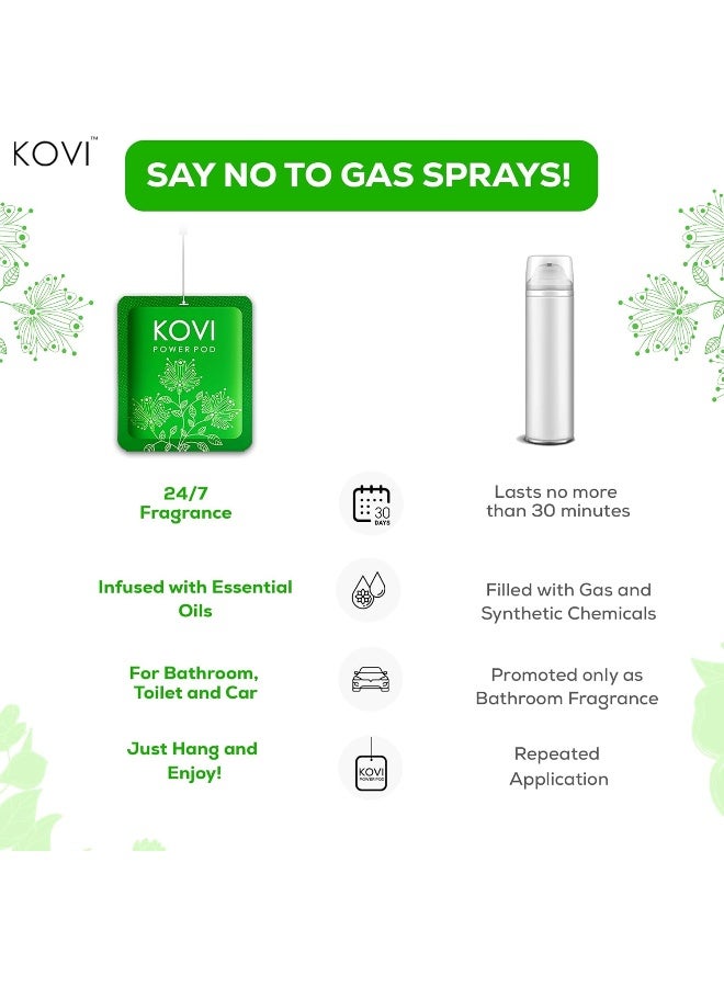 Kovi Air Fragrance Power Pod for Bathroom and Car, Long-Lasting Fragrance, Infused with Essential Oils, Lasts Up to 30 Days, Pack of 6 (10g Each)  - Image 4