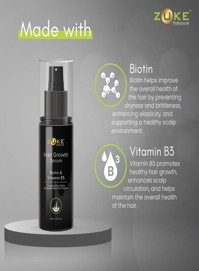 Zuke Professional Hair Growth Serum-60ml | Controls Hair Fall & Stimulate New Hair Growth | Enriched with Biotin & Vitamin B3 - Image 3