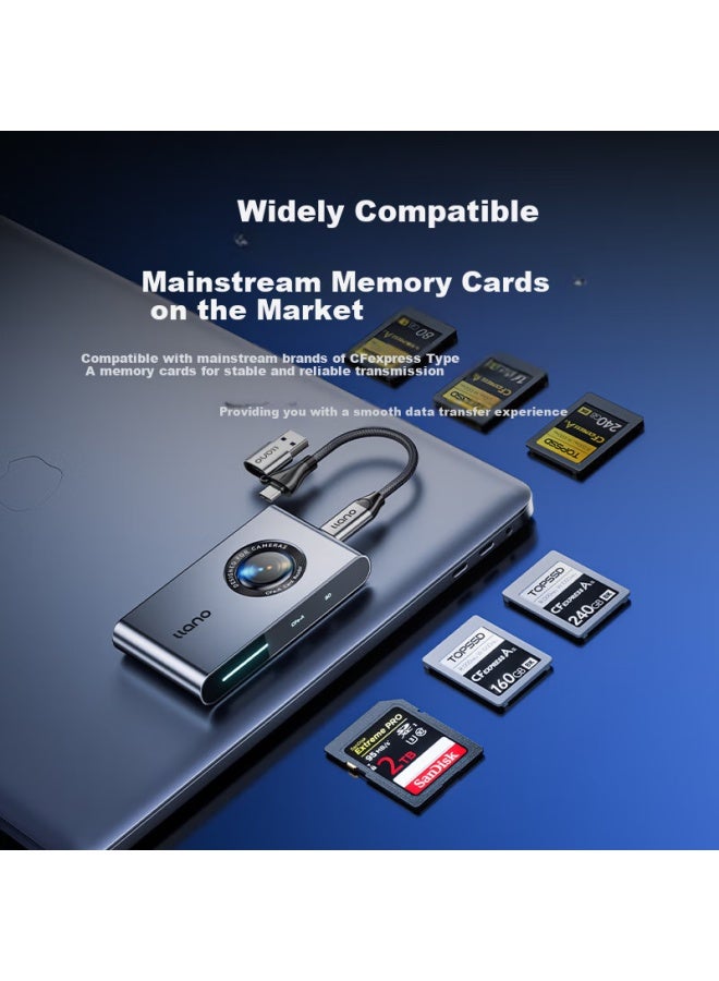 llano Usb/type-c Card Reader 3.2 High Speed 4.0, Compatible With Cfexpressa/sd Memory Cards, Supports Sony Alpha/fx Series Cameras, Mobile Phones, And Tablets - Image 1