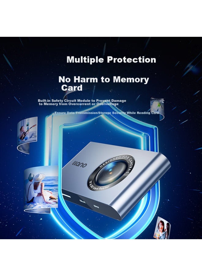 llano Usb/type-c Card Reader 3.2 High Speed 4.0, Compatible With Cfexpressa/sd Memory Cards, Supports Sony Alpha/fx Series Cameras, Mobile Phones, And Tablets - Image 2