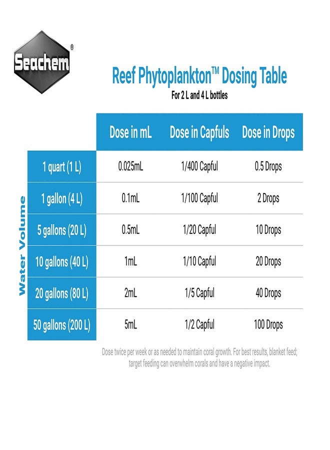 سي تشيم العوالق النباتية للشعاب المرجانية، 4 لتر / 1 جالون سائل. - Image 2